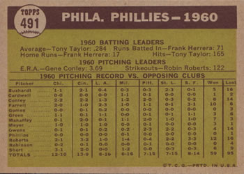 Philadelphia Phillies  baseball card collectible - Main Image 2