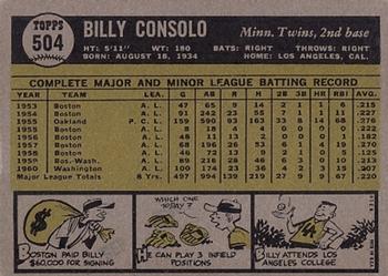 Billy Consolo  baseball card collectible - Main Image 2