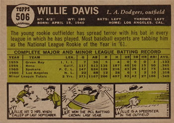 Willie Davis  baseball card collectible - Main Image 2