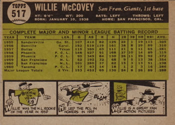 Willie McCovey  baseball card collectible - Main Image 2