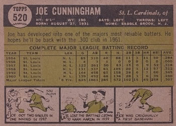 Joe Cunningham  baseball card collectible - Main Image 2