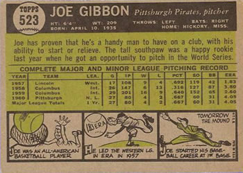 Joe Gibbon  baseball card collectible - Main Image 2