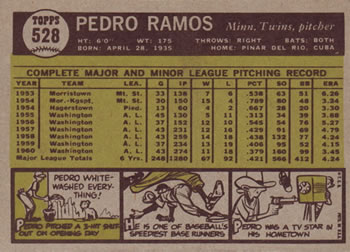 Pedro Ramos  baseball card collectible - Main Image 2