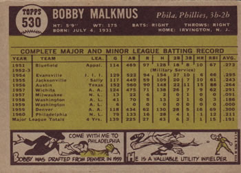 Bobby Malkmus  baseball card collectible - Main Image 2
