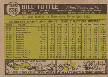 Bill Tuttle  baseball card collectible - Main Image 2