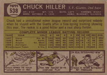 Chuck Hiller  baseball card collectible - Main Image 2