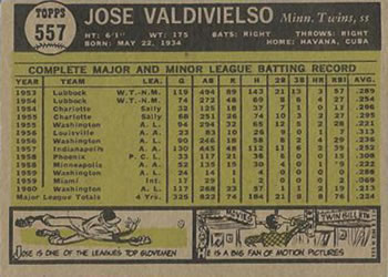 Jose Valdivielso  baseball card collectible - Main Image 2