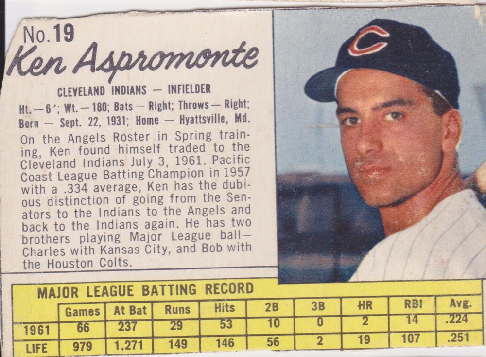 7th Series Checklist: 507-587