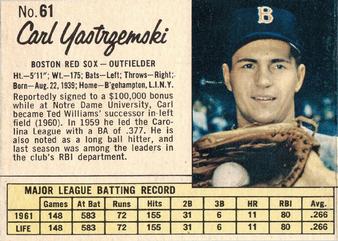 1961 National League Strikeout Leaders (Sandy Koufax / Stan Williams / Don Drysdale / Jim O'Toole)