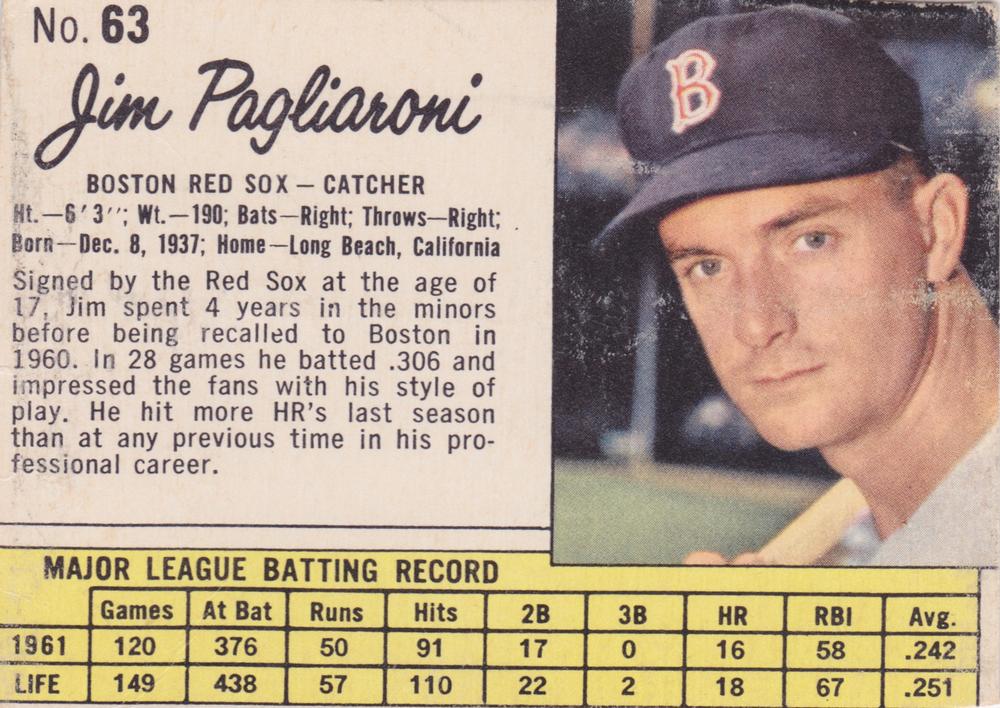 Greatest Sports Hero