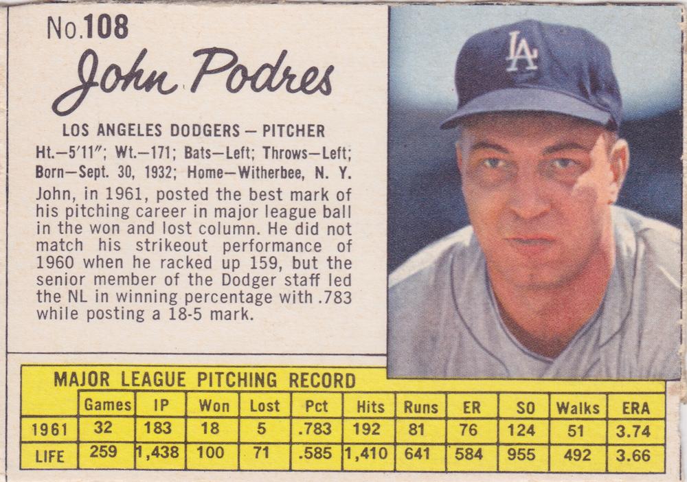 National League 1960 Strikeout Leaders (Don Drysdale / Sandy Koufax / Sam Jones / Ernie Broglio)