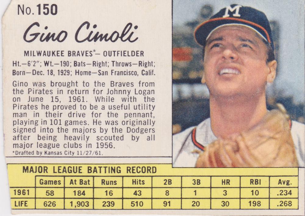 1961 National League Strikeout Leaders (Sandy Koufax / Stan Williams / Don Drysdale / Jim O'Toole)