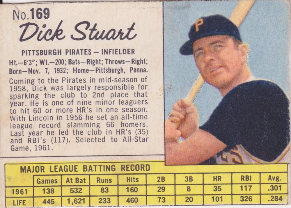 1961 National League E.R.A. Leaders (Warren Spahn / Jim O'Toole / Curt Simmons / Mike McCormick)