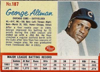 1963 National League Batting Leaders (Tommy Davis / Bob Clemente / Dick Groat / Hank Aaron)