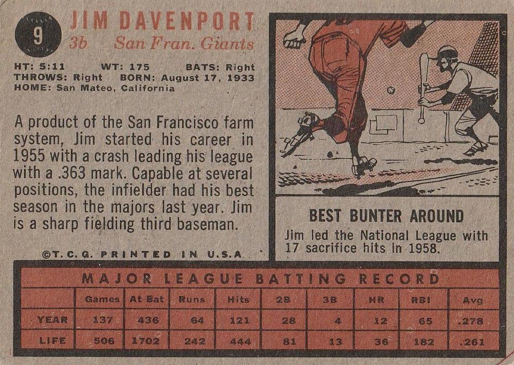 Jim Davenport  baseball card collectible - Main Image 2
