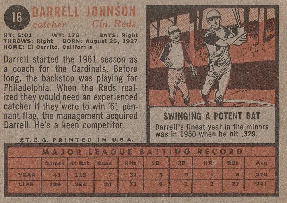 Darrell Johnson  baseball card collectible - Main Image 2