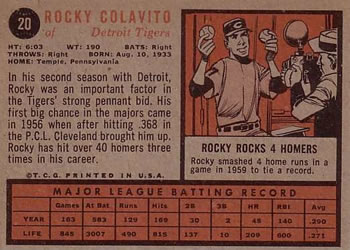 Rocky Colavito  baseball card collectible - Main Image 2