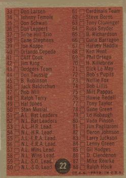 1st Series Checklist: 1-88  baseball card collectible - Main Image 2