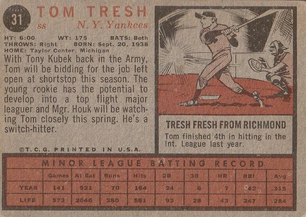Tom Tresh  baseball card collectible - Main Image 2
