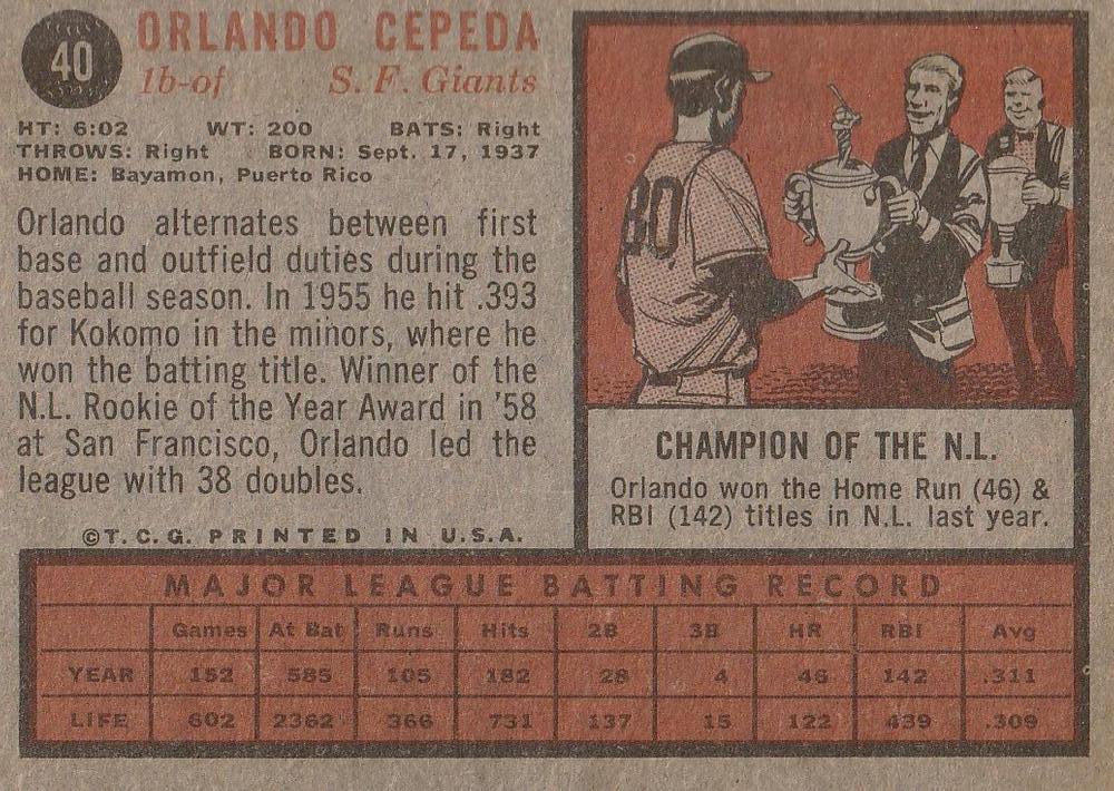 Orlando Cepeda  baseball card collectible - Main Image 2