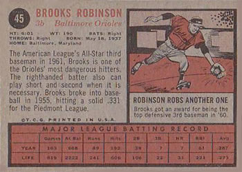 Brooks Robinson  baseball card collectible - Main Image 2