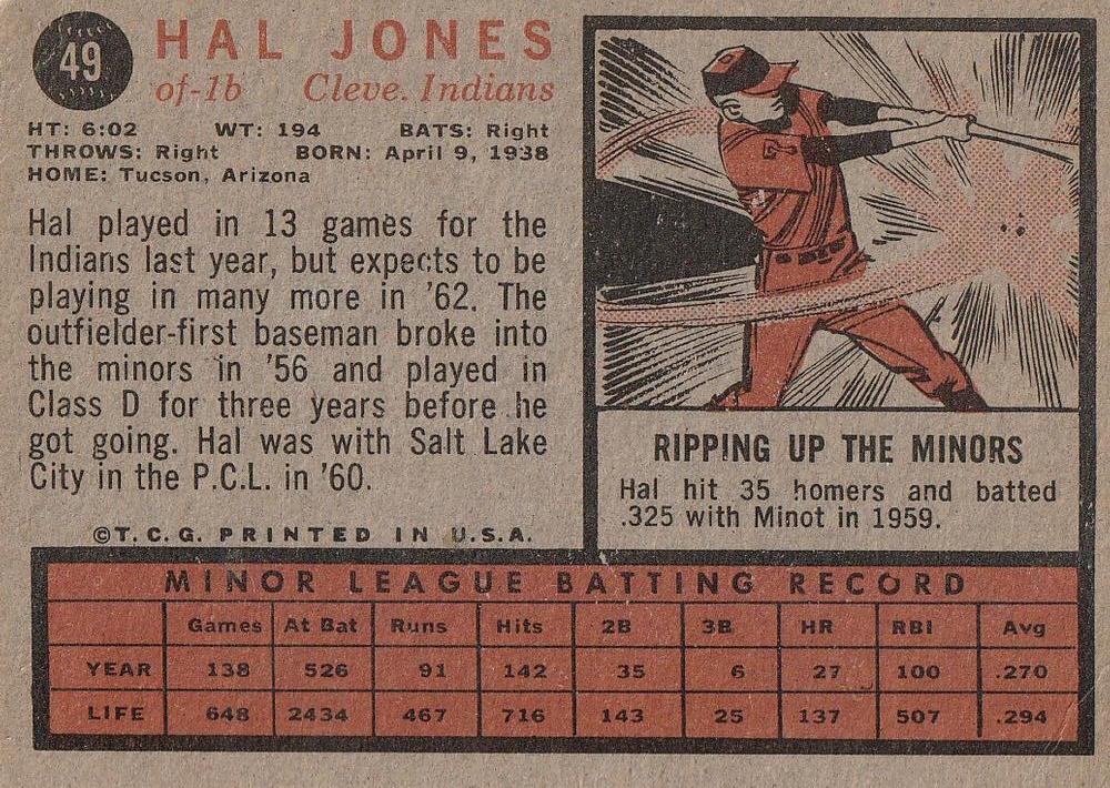 Hal Jones  baseball card collectible - Main Image 2