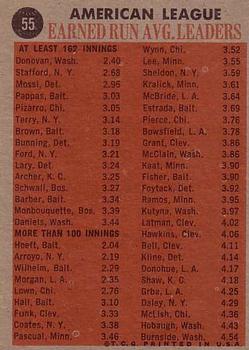 1961 American League E.R.A. Leaders (Dick Donovan / Bill Stafford / Don Mossi / Milt Pappas)  baseball card collectible - Main Image 2