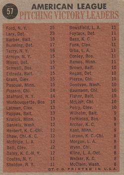 1961 American League Win Leaders (Whitey Ford / Frank Lary / Steve Barber / Jim Bunning)  baseball card collectible - Main Image 2