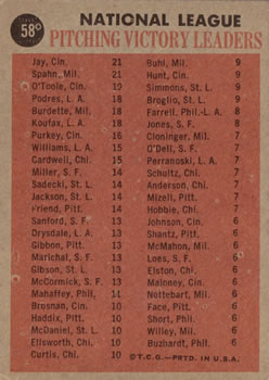 1961 National League Win Leaders (Warren Spahn / Joe Jay / Jim O’Toole)  baseball card collectible - Main Image 2