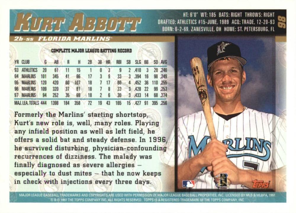 Kurt Abbott  baseball card collectible - Main Image 2