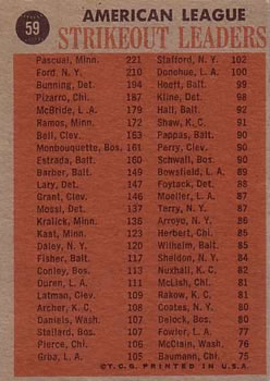 1961 American League Strikeout Leaders (Camilo Pascual / Whitey Ford / Jim Bunning / Juan Pizarro)  baseball card collectible - Main Image 2