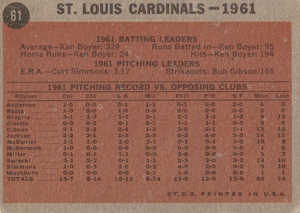 St. Louis Cardinals  baseball card collectible - Main Image 2