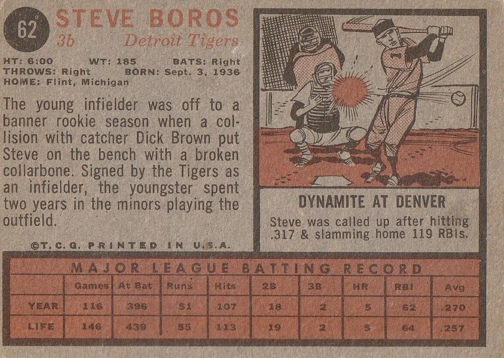 Steve Boros  baseball card collectible - Main Image 2