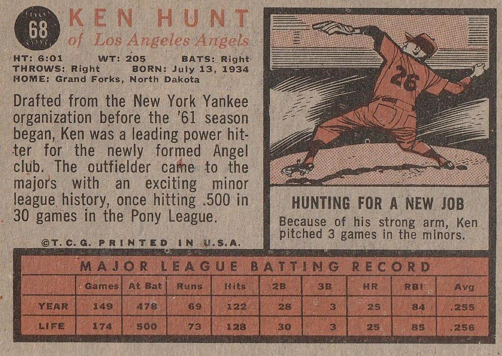 Ken L. Hunt  baseball card collectible - Main Image 2