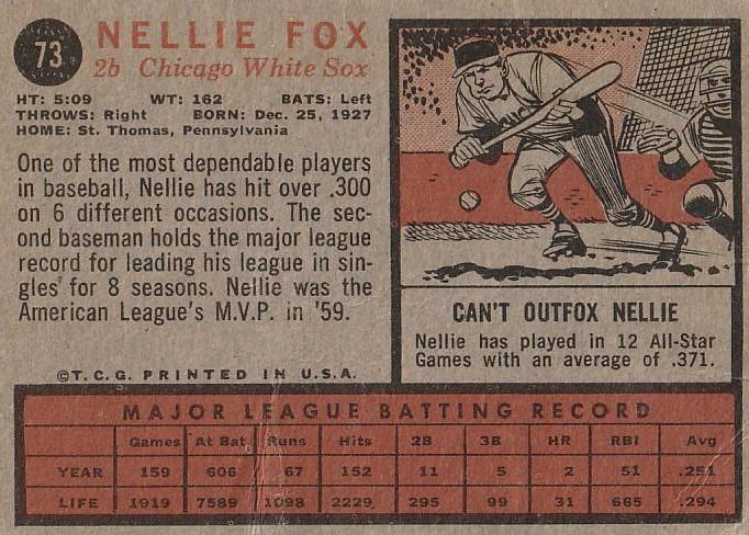 Nellie Fox  baseball card collectible - Main Image 2