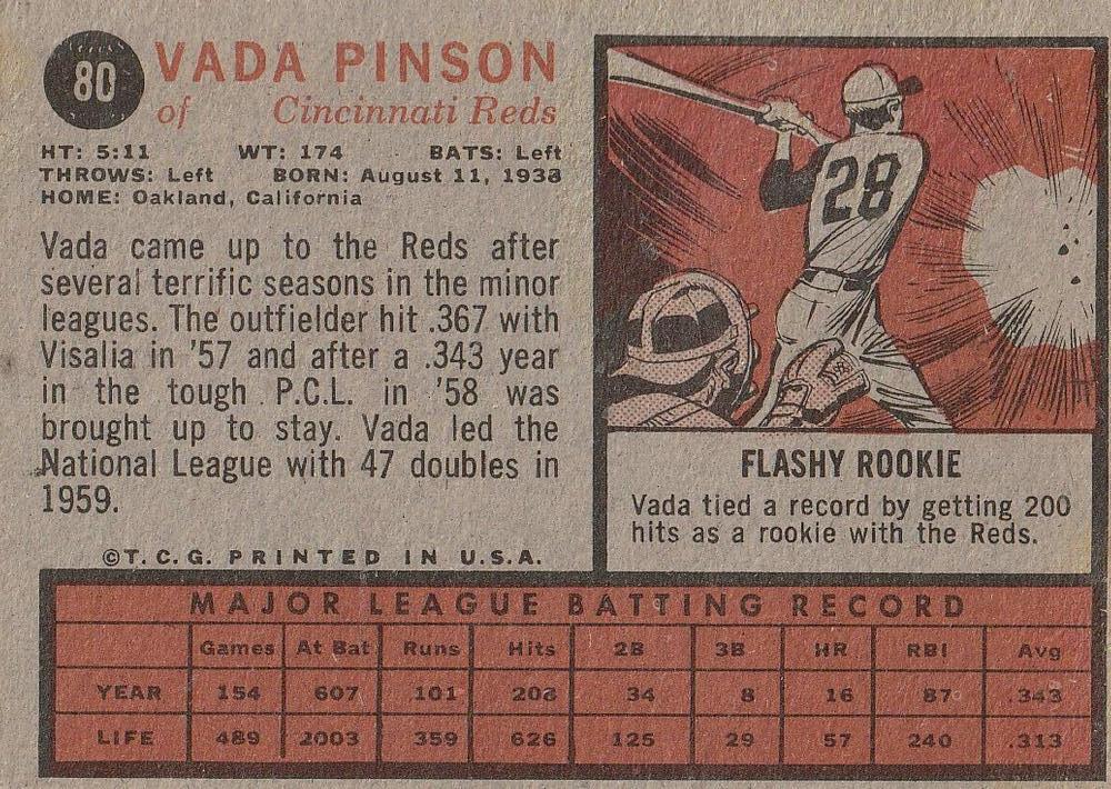 Vada Pinson  baseball card collectible - Main Image 2
