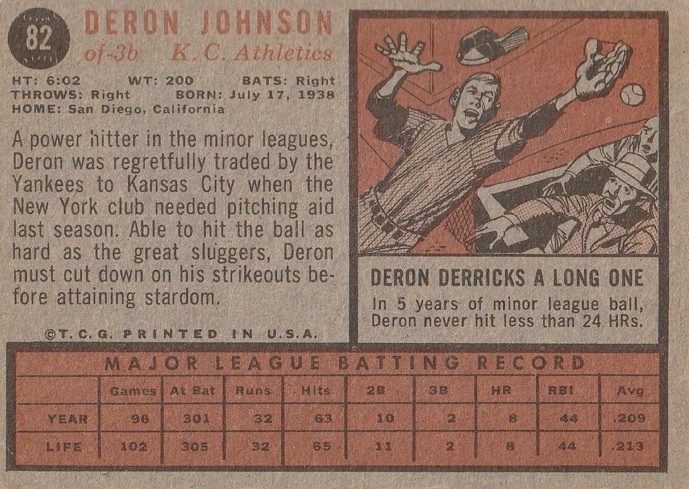 Deron Johnson  baseball card collectible - Main Image 2