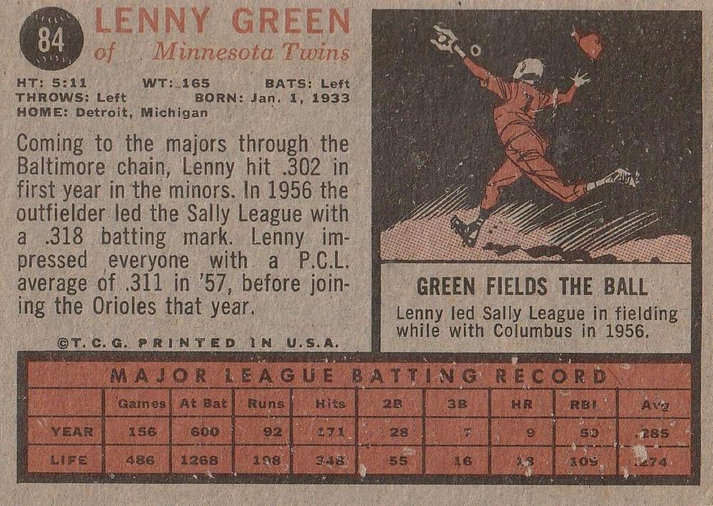 Lenny Green  baseball card collectible - Main Image 2