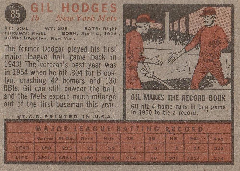Gil Hodges  baseball card collectible - Main Image 2