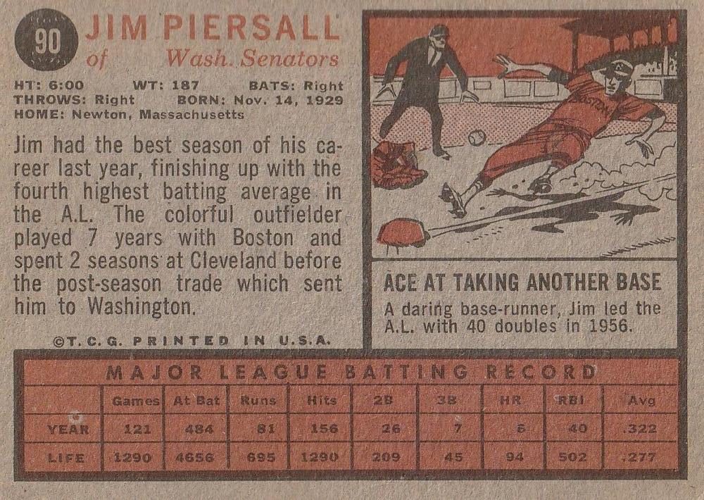 Jim Piersall  baseball card collectible - Main Image 2