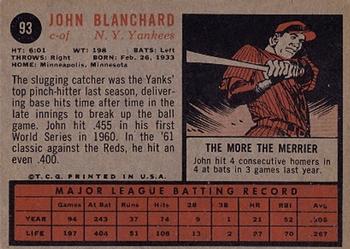 John Blanchard  baseball card collectible - Main Image 2