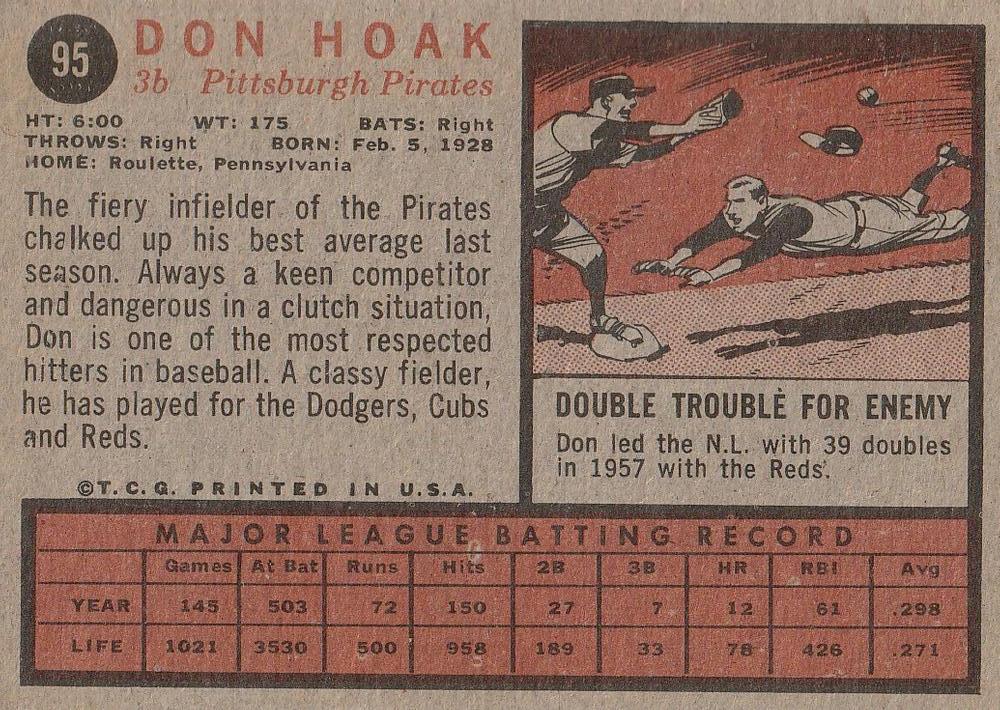 Don Hoak  baseball card collectible - Main Image 2