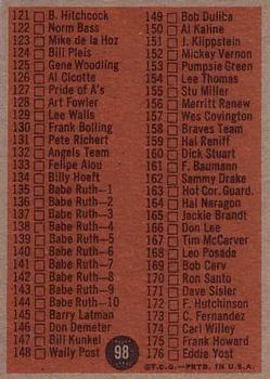 2nd Series Checklist: 89-176  baseball card collectible - Main Image 2