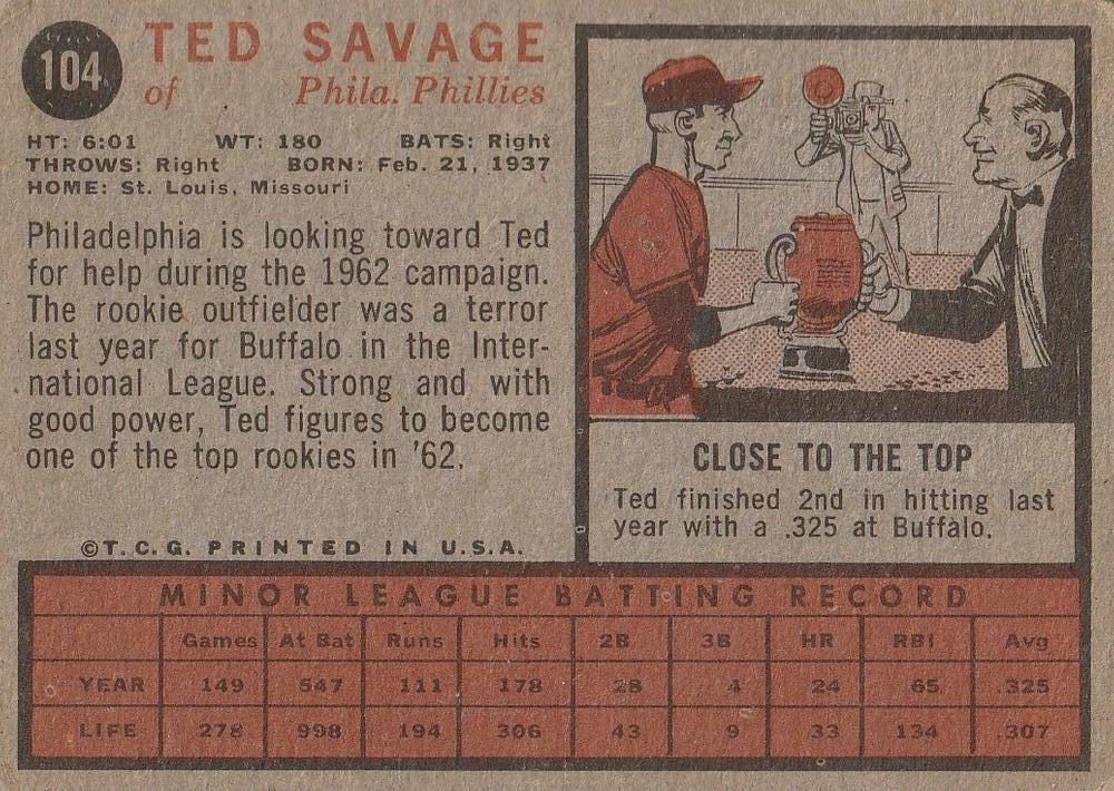 Ted Savage  baseball card collectible - Main Image 2