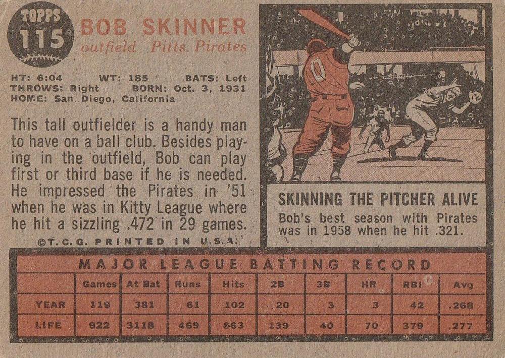 Bob Skinner  baseball card collectible - Main Image 2