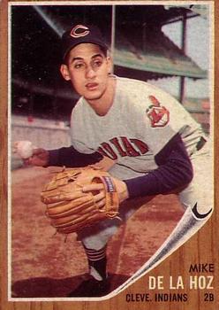 Rocky Colavito