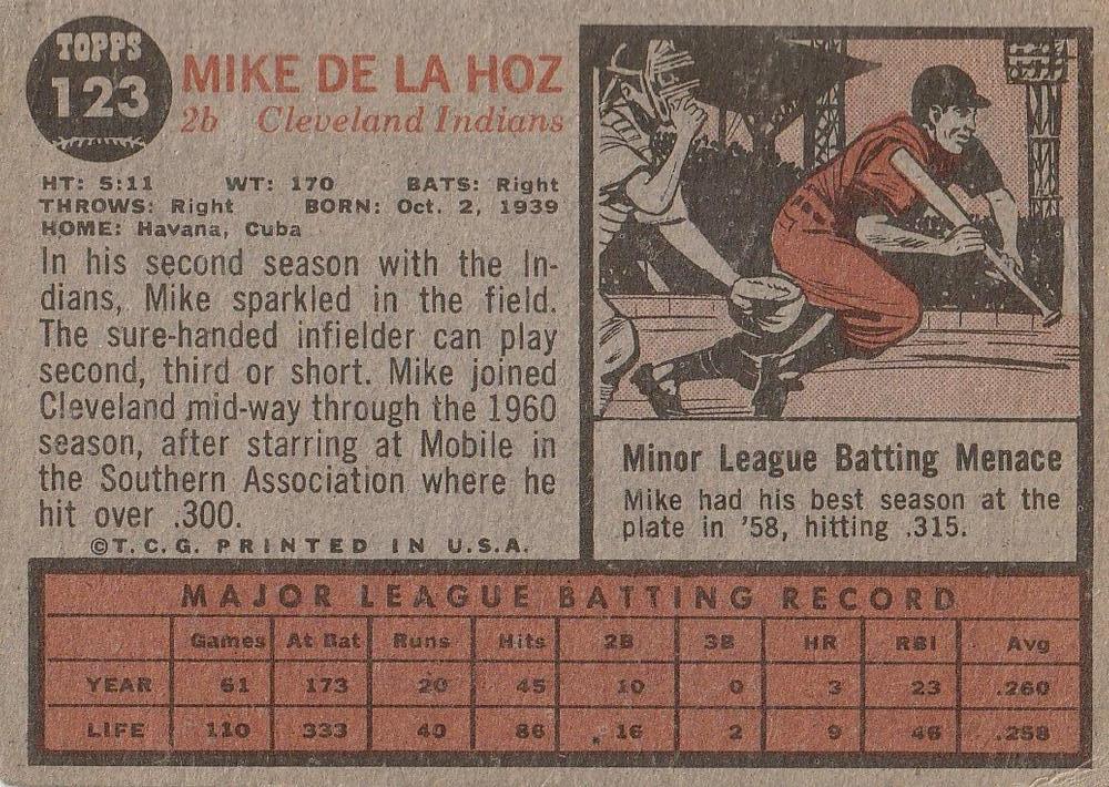 Mike de la Hoz  baseball card collectible - Main Image 2