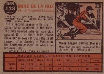 Mike de la Hoz  baseball card collectible - Main Image 2