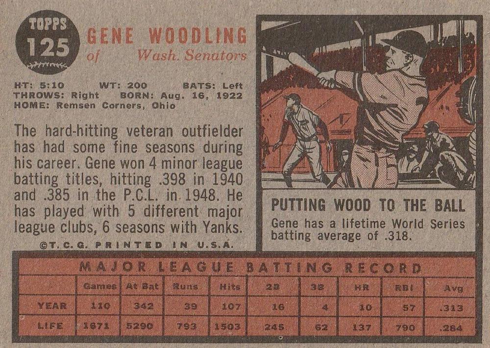 Gene Woodling  baseball card collectible - Main Image 2