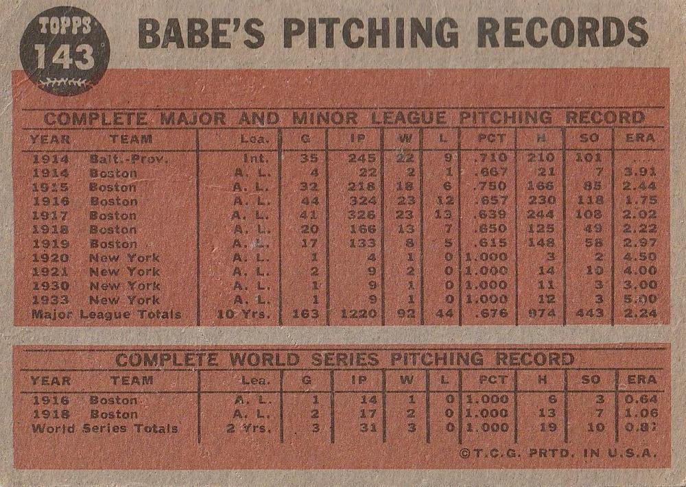 Greatest Sports Hero  baseball card collectible - Main Image 2